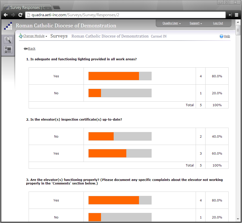 View survey responses