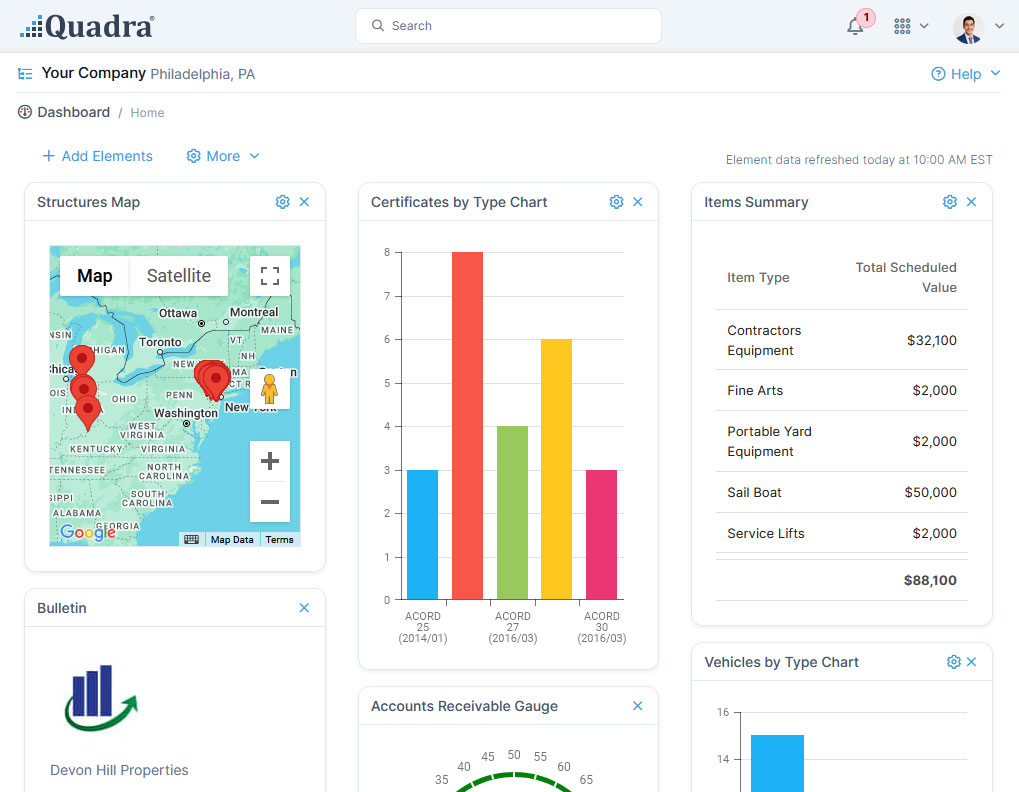 Quadra Screen